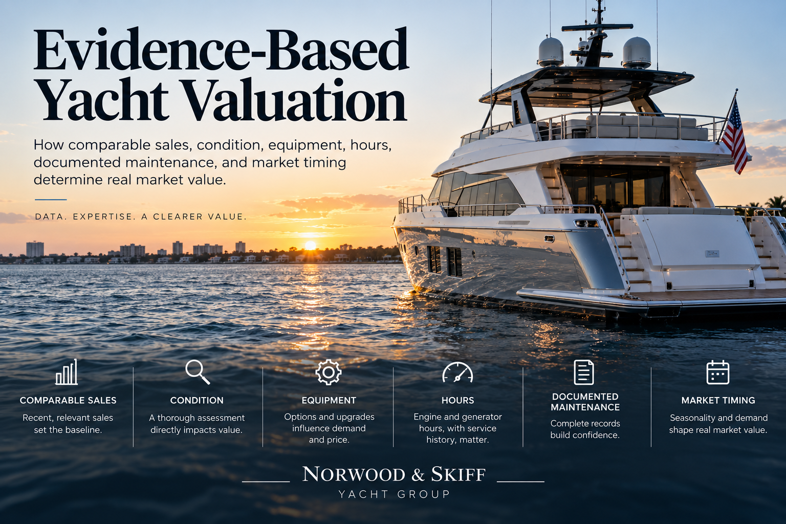 norwood and skiff blog image