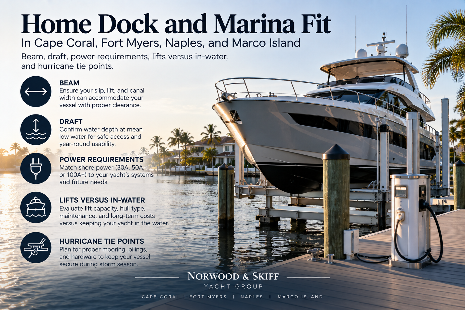 norwood and skiff blog image