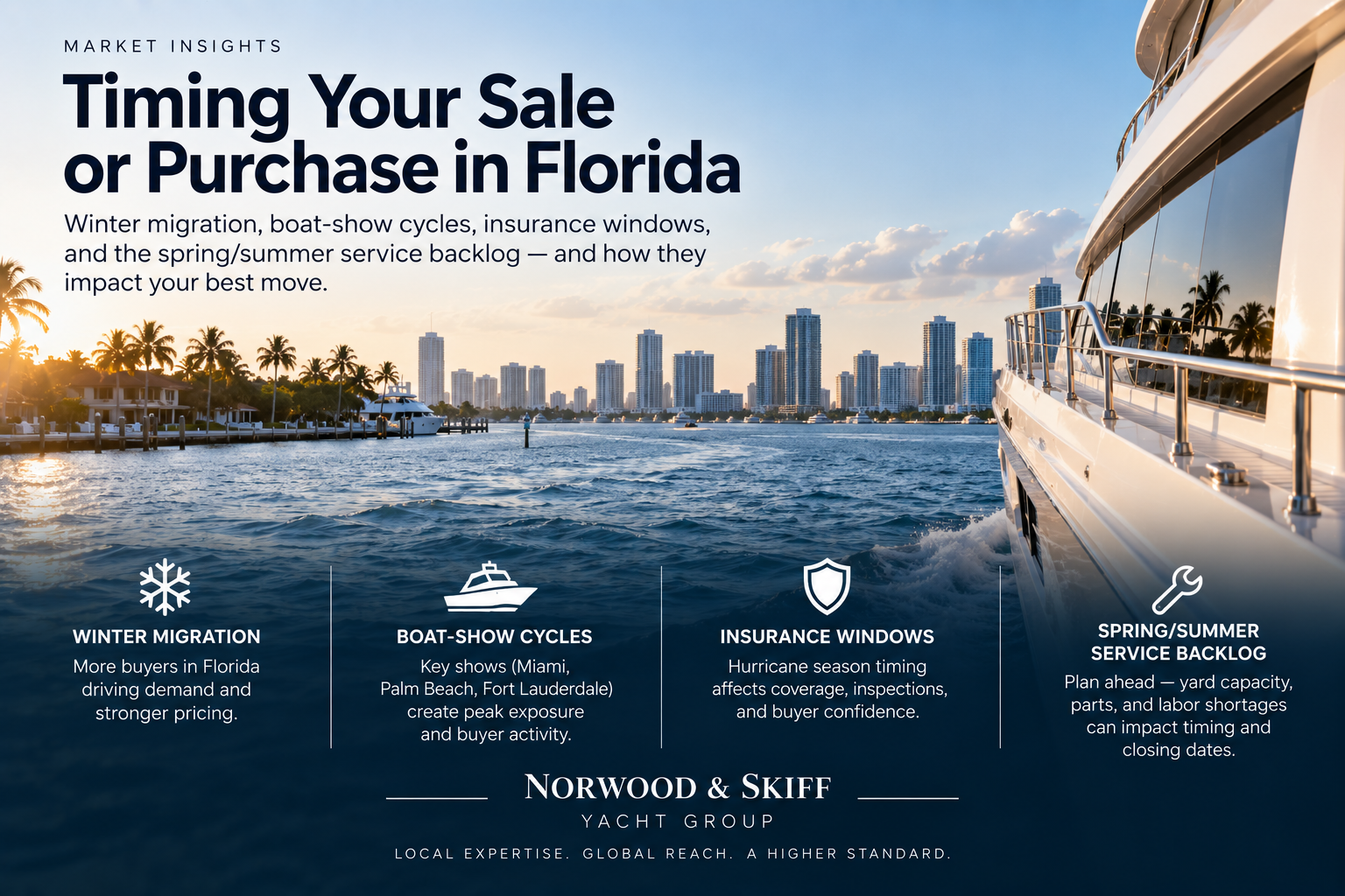 norwood and skiff blog image