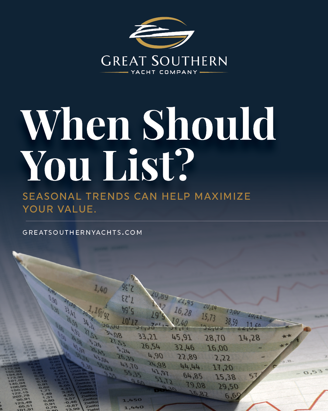 Destin yacht broker insights: seasonal pricing trends on the Emerald Coast and when to list